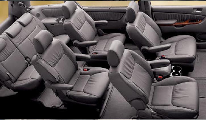 2005 Toyota Sienna Interior