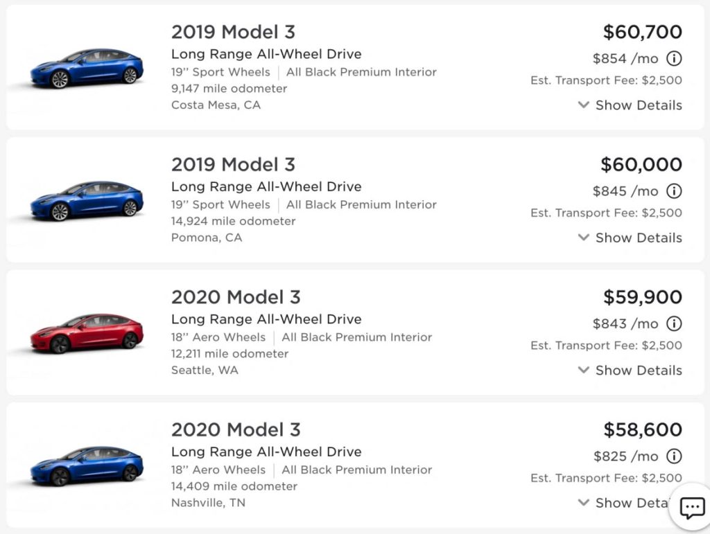 Tesla Model 3 is now the quickest-selling used car and sometimes even sells for higher price than new