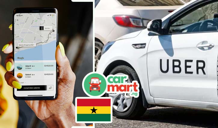 Most Affordable Cars For Uber Business In Ghana