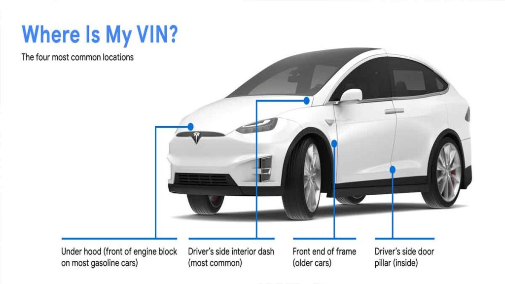 vehicle identification number