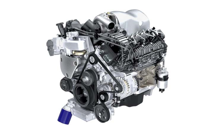 Types Of Car Engine