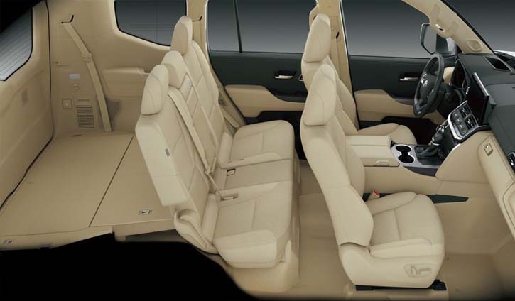 2022 Toyota Land Cruiser Interior