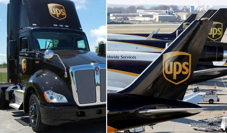 United Parcel Services (UPS)