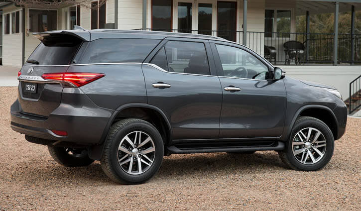 2016 Toyota Fortuner