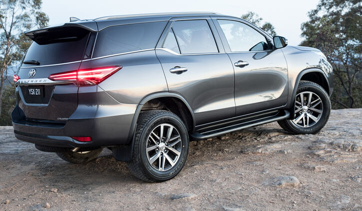 2018 Toyota Fortuner