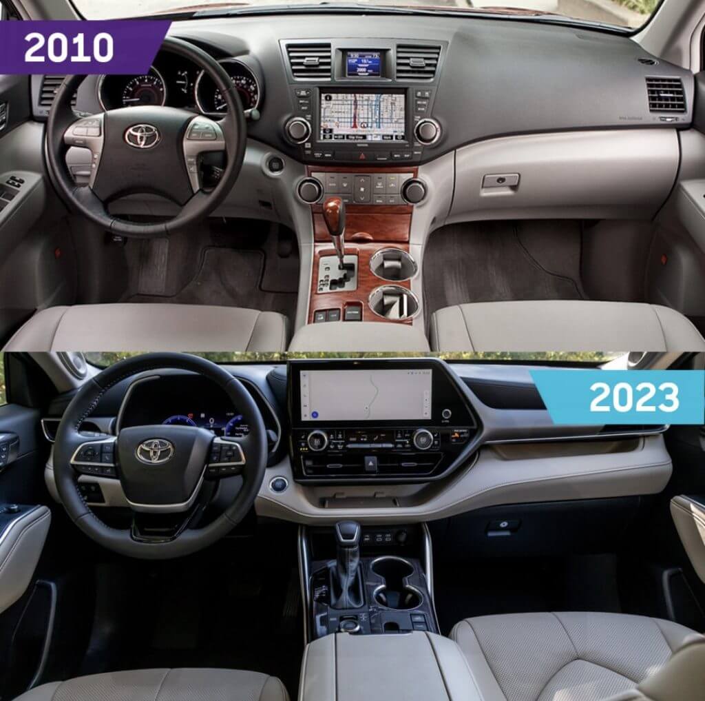 2010 Toyota Highlander interior