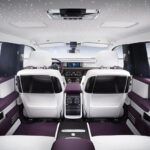 What Is So Luxurious About Luxury Cars