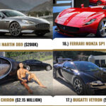 18 Cars Out Of God Knows How Many Cars Cristiano Ronaldo Owns, Estimated To Be 22 Super Cars worth billions