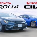 2020 Honda Civic Vs. 2020 Toyota Camry