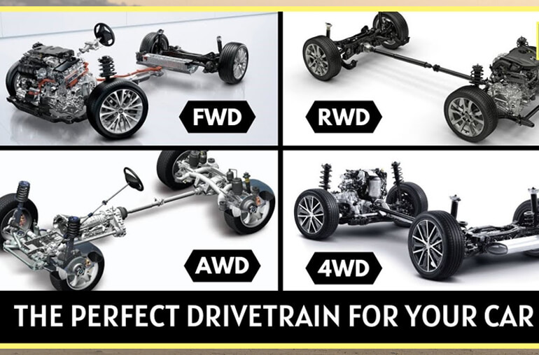 All-Wheel Drive, Front-Wheel Drive, Rear-Wheel Drive - Which is the Best