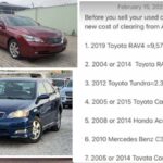 Car Dealer Cries Out Over Custom Duty Clearing Cost for Cars, Clear 2008 ES350 for 6m