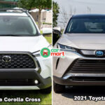 2022 Toyota Corolla Cross Vs 2021 Toyota Venza