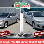 Why You Should Buy a 2012 Honda Civic And Not a 2012 Toyota Corolla