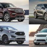 Best Midsize SUVs for 2020 and Prices