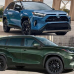 2023 Toyota RAV4 or Toyota Highlander