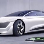 Apple Car Speculated Concept