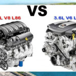 What Is the Difference Between a V6 and a V8 Engine - What the ‘V’ Means in a v6 and V8