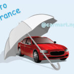 5 Reasons Why You Should Get Car Insurance